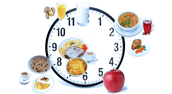 fractional meals by the hour with pancreatitis